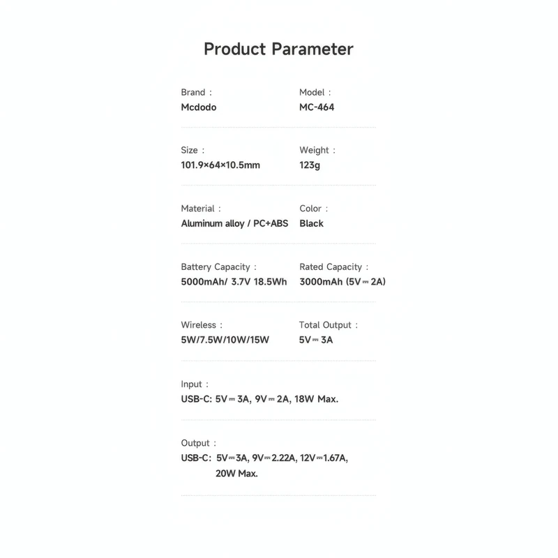 product